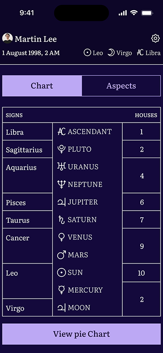 astrology app