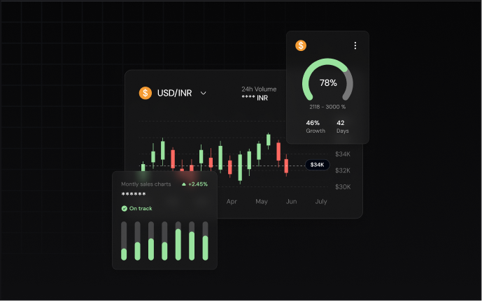 Crypto Exchange Development