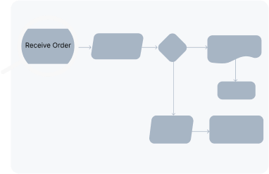listing fees