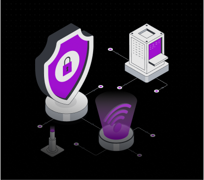 CSRF Security Mechanism