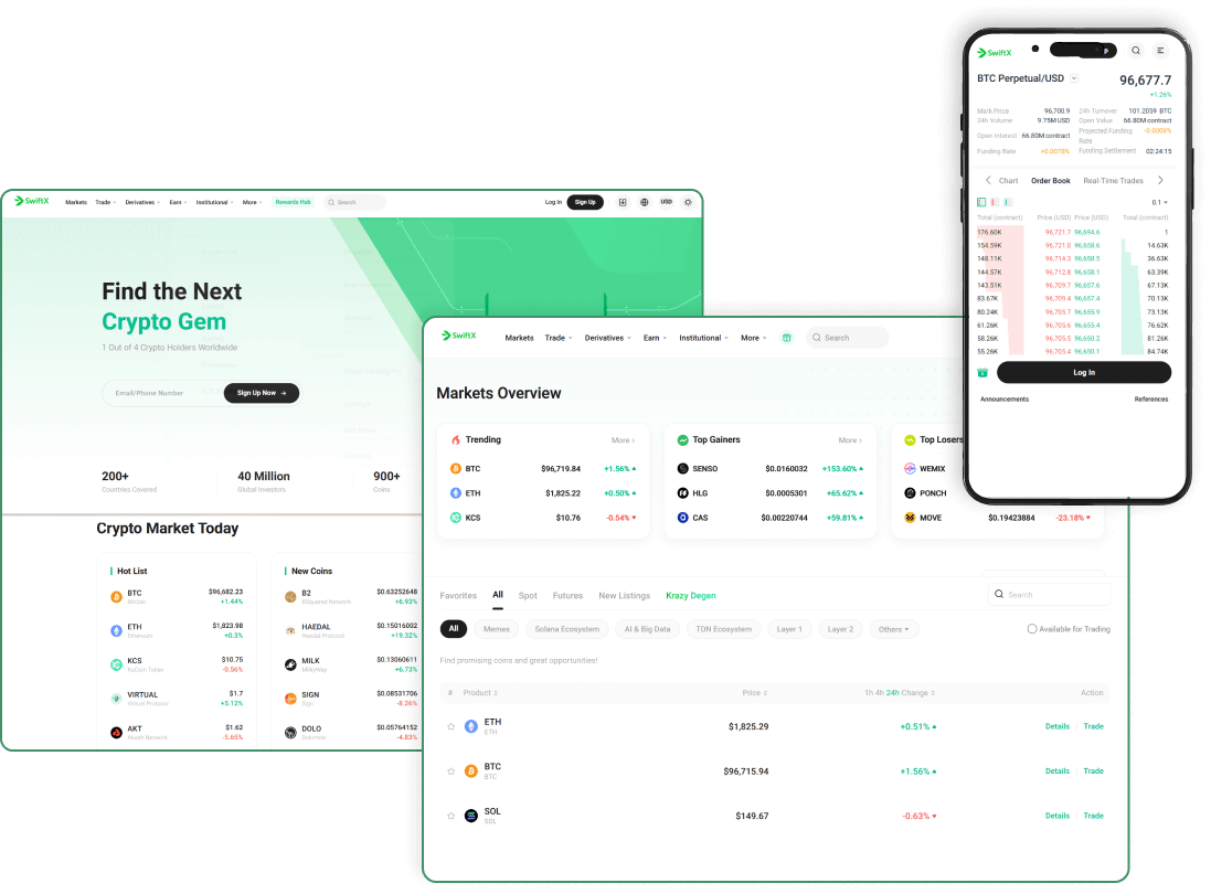 Swiftx Portfolio