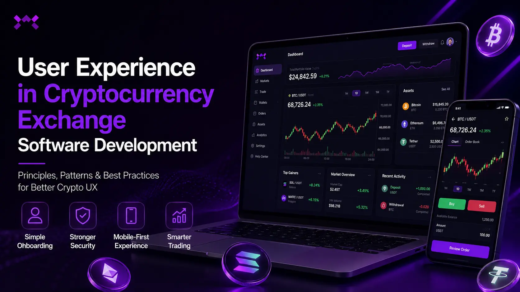 User Experience in Cryptocurrency Exchange Software Development